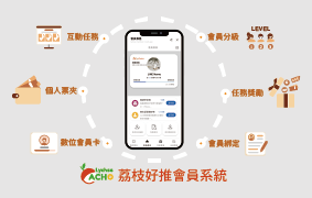 荔枝智慧在2022年Q2發佈荔枝好推會員系統新功能，其搭載於荔枝智慧為品牌、企業、商家所開發的荔枝好推系統之中，結合了原來的LINE API互動模組，將會員系統模組化，提供簡單容易上手的後台設定介面，讓品牌企業可以在荔枝智慧於Q2發佈的會員系統完整版去打造專屬的LINE官方帳號會員忠誠度計畫。