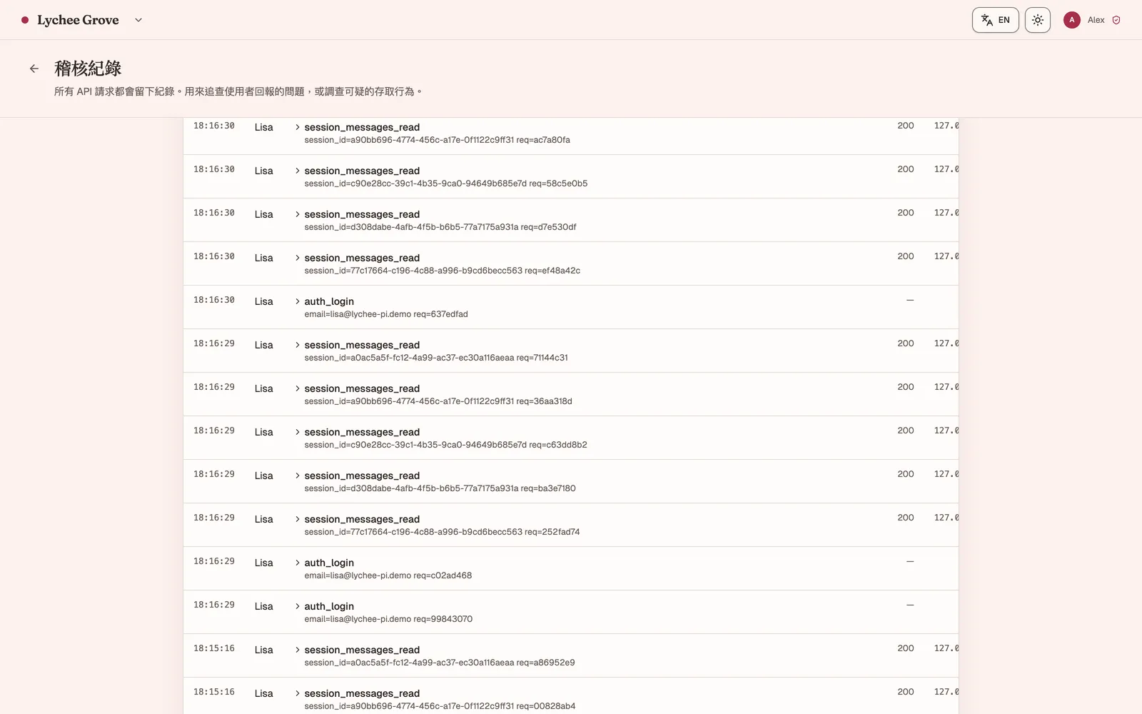 Grove 管理端稽核紀錄頁面，依時間列出登入、對話建立、共享、工具使用、工作區存取等事件