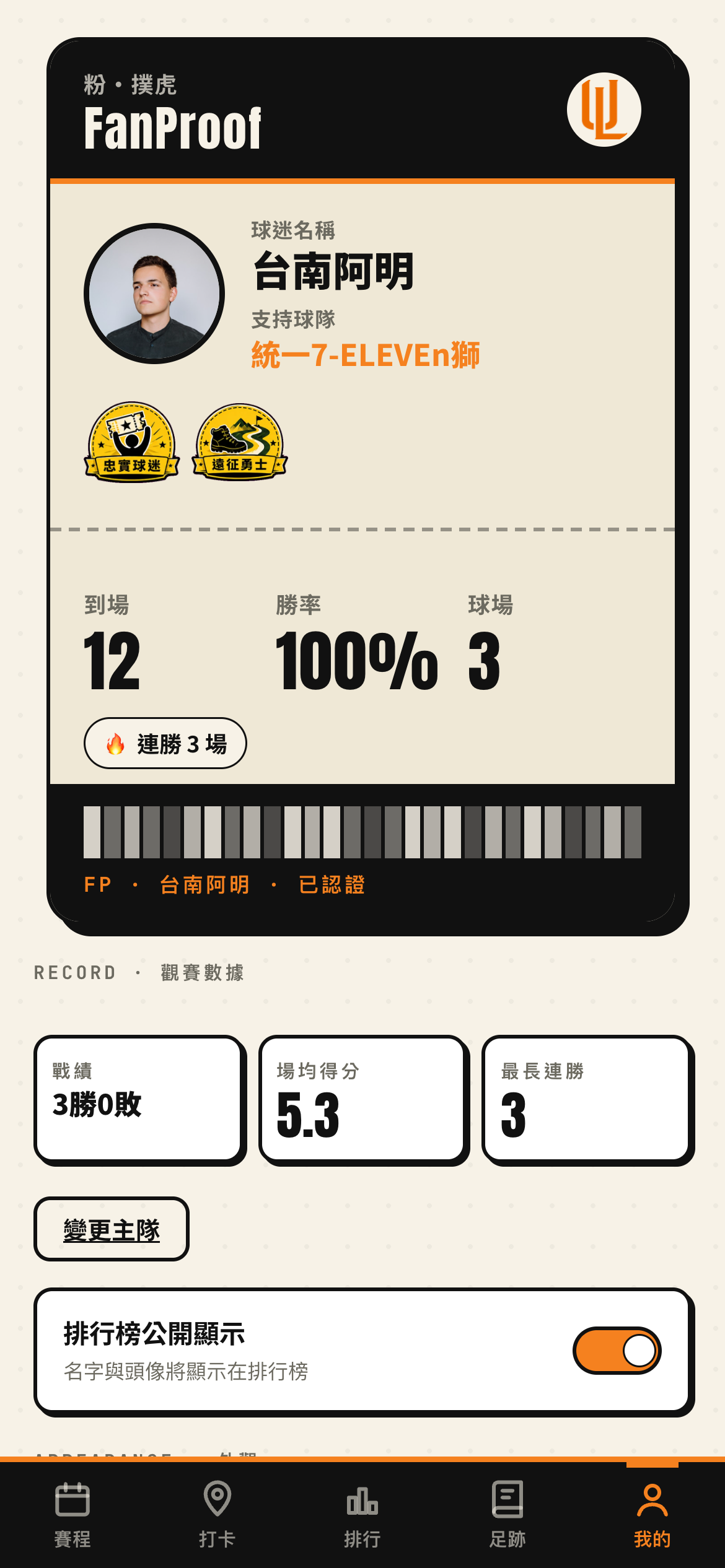 FanProof 粉撲虎球迷護照